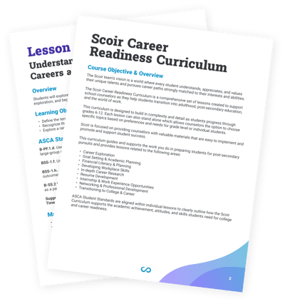 Career Readiness Curriculum Sheet Preview