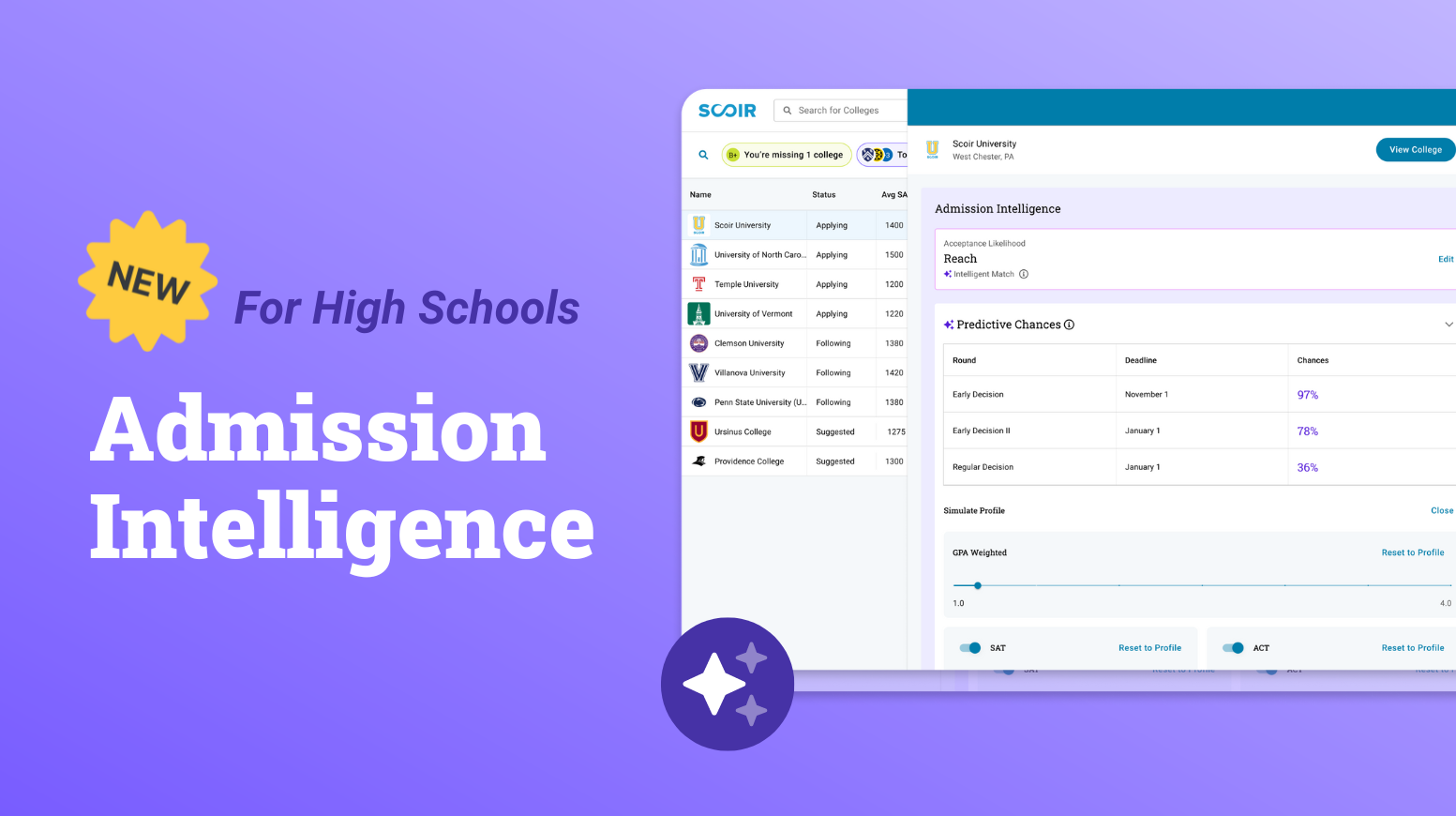 Online_library_Admissions Intelligence