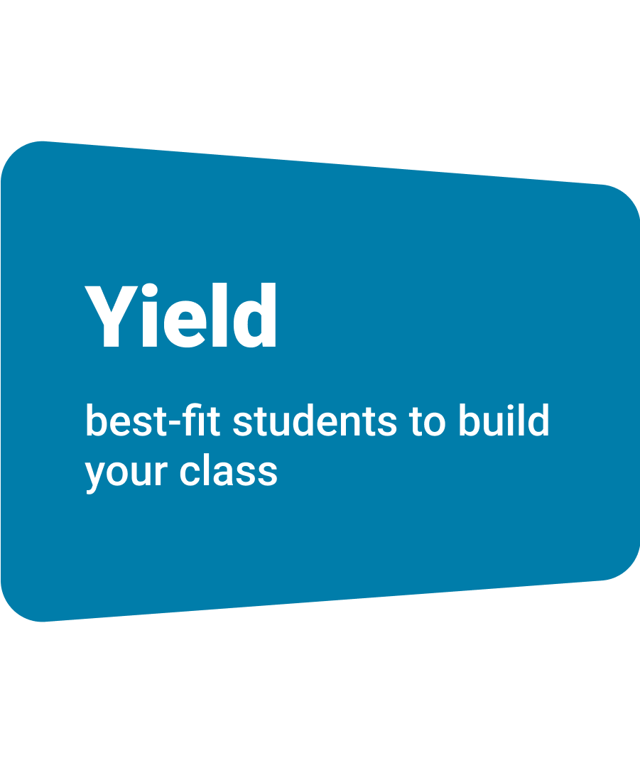 yield_funnel